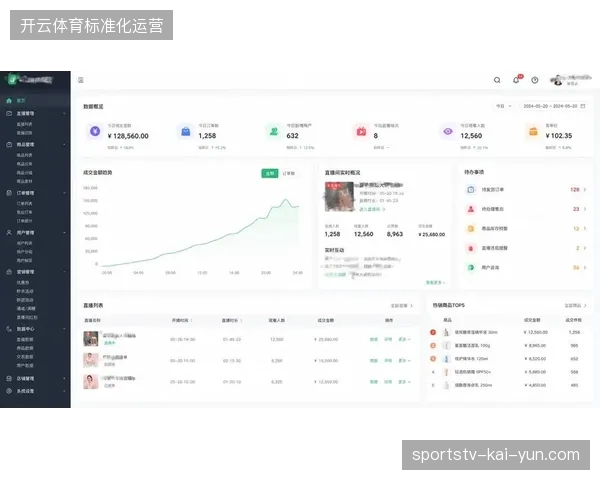 体育数字中心通过高并发边缘计算消减跨洲直播期间的服务器资源浪费